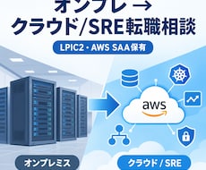 インフラエンジニア/SREへの転職相談のります イメージ1