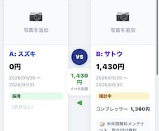 現場業務の改善提案を行います イメージ1
