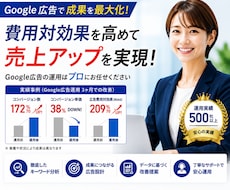 グーグル広告について実績に基づく改善診断します 様々な種類のグーグル広告について成果実績とノウハウがあります