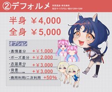 VTuber、配信者向け!! SDキャラ描きます シンプルで見応えあるSDイラスト!グッズやサムネ、アイコンに