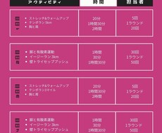 動画写真１個で十分ダイエットトレーニング指導します イメージ1