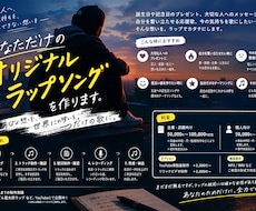 オリジナルラップ制作します イメージ1