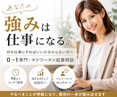 起業の方向性が決まらない方へ｜0→1コンサルします 強みを収益に変える0→1スポットコンサル【★5.0・実績】