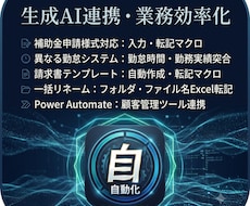 初心者向け！【土日限定】現役実務担当が教えます イメージ1