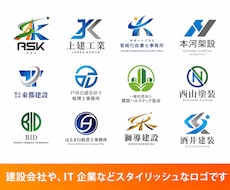 6月25日まで、据え置き価格で作成させて頂きます 初めてロゴ作成される方も、親切・丁寧に対応致します