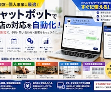 美容室・飲食店・整体など電話自動予約システムます イメージ1