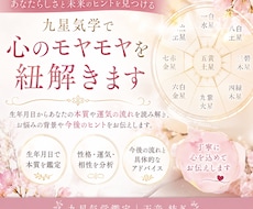 九星気学であなたらしさと悩みを紐解きます あなたの生まれ持った性質から個性や悩みの背景を読み解きます