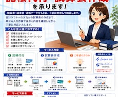 法人様向け！1か月分の記帳代行・試算表作成行います freee・マネーフォワード対応！他ソフトはご相談ください。