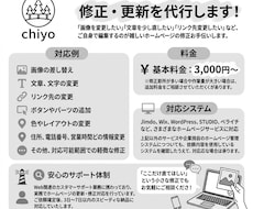 ホームページのちょっとした修正・更新を代行します イメージ1