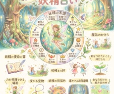 あなたに宿る妖精の血統を読み解きます イメージ1