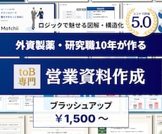 toB・専門職向け｜成約資料を作成します 元外資製薬研究職が「伝わらない」を「刺さる資料」に変換