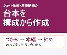 YouTube・ショート動画の台本を作成します イメージ1