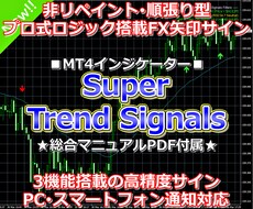 トレンド初動を捉える高精度FXツールをご提供します 初動を制す⭕多層分析で高精度なエントリー判断を実現！