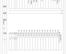 電気図面作成、TP画面作成を製作します イメージ1