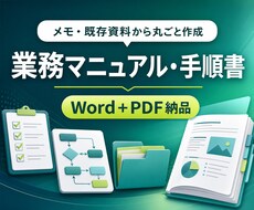 メモから業務マニュアルを図解入りで作成します 業務整理からWord・PDF納品まで一括対応