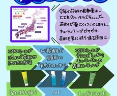 特別メニューや店舗販売用のポップをお作りします イメージ1