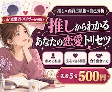 推し×西洋占星術で恋愛トリセツを作ります イメージ1