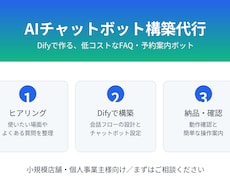 Difyで実用的なAIチャットボットを作りますます イメージ1
