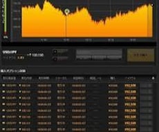バイナリーのツール販売します イメージ1