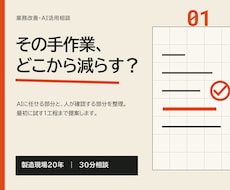 手作業を減らす最初の1工程を提案します イメージ1