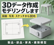 図面・写真•イメージから3Dデータを作成します イメージ1