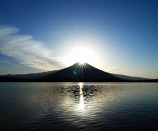 お悩み、懊悩に、より添いともに悩み考えます イメージ1