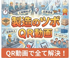 QR動画をスマホで読み込めば　作業内容説明出来ます イメージ1
