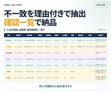 請求・入金CSVの不一致を自動抽出します 入金未確認・金額差・重複を理由付きで一覧化