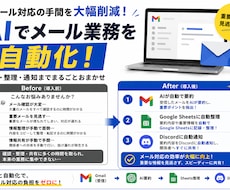 Gmail業務をAIで自動化します n8nとOpenAIでメール業務を効率化