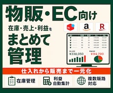 EC,物販の在庫・売上・利益管理表を作成します 仕入れから販売・在庫・利益まで一元管理