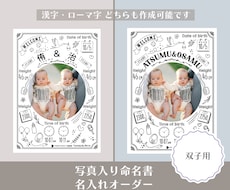 双子の写真入り命名書ポスターを印刷して発送します A4/A3サイズ対応・2人の出生データを一枚の記念ポスターに
