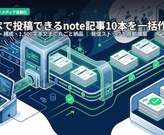 コピペで投稿できるnote記事10本作成します イメージ1