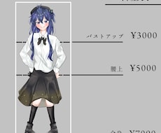 イラスト制作いたします イメージ1