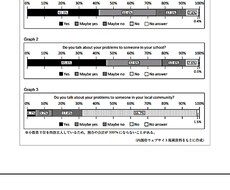 高校入試・英語問題の解説・要約作成します イメージ1