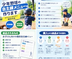 小学生・初心者向け練習メニューを個別作成いたします 野球の自主練に迷っている方へ届けたい