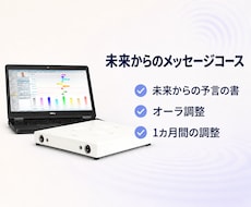 未来からの自分のメッセージをお届けします イメージ1