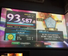 カラオケで点数をあげるお手伝いをします イメージ1