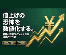 値上げの正解が見える利益シミュレーターを作成します 原価高騰に負けない。経営者のための羅針盤ツール。