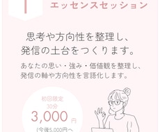考えすぎて発信できない人の思考を整理します Essence Session｜発信ではなく本質から整える。