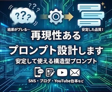 業務で使える再現性あるプロンプトを設計します 出力のムラを減らし、AIを安定して使えるように！