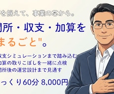 60分：障害福祉の運営相談じっくりお受けします 現場も経営層も経験した社福士が、実務目線でお答えします