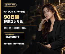 AIインフルエンサー事業を3か月伴走します イメージ1