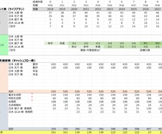 プロFPがお金の不安と悩みを解消します イメージ1