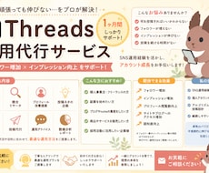 Threads運用代　運用をサポートします Threadsを使った集客や、マーケティング