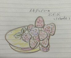 ケーキなどのお菓子のアイディアを売ります イメージ1