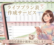 現役看護師FPがライフプラン作成＆相談にのります イメージ1