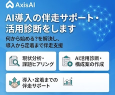 AI導入の伴走サポート・活用診断をします 何から始める？を解決し、導入から定着まで伴走支援