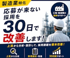 製造業特化◆応募が来ない採用を30日で改善します イメージ1