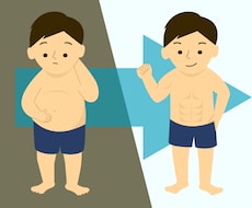 ダイエット一緒に頑張ります イメージ1