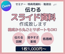 Canvaで伝わる資料作成致します Webデザイナーが見やすい・伝わる資料作成致します